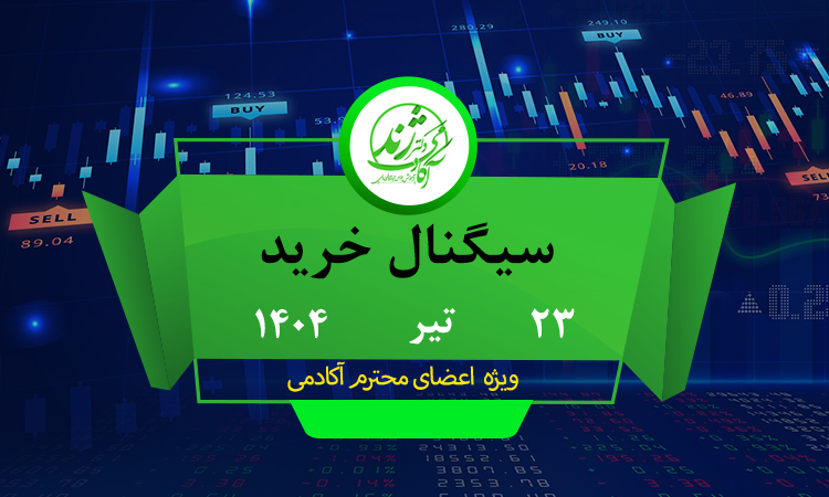 سیگنال خرید رایان سهم خاور
